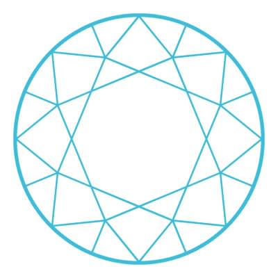encompass
